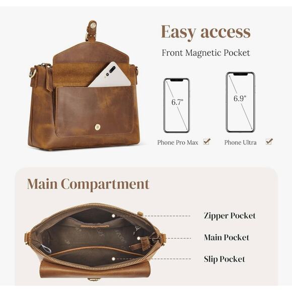 S-Zone Crossbody Bag Purse Leather RFID Tan - Picture 6 of 11